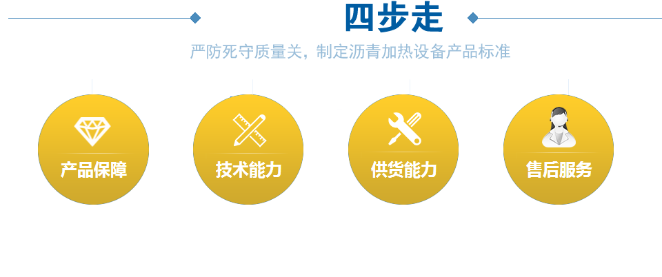 20年設(shè)備研制經(jīng)驗(yàn)，行業(yè)權(quán)威認(rèn)可
